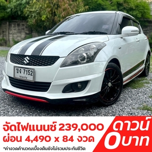 รถบ้าน รถมือสอง Suzuki Swift 1.2 รุ่น RX เกียร์ Auto ปี 2015 โดย หญิงรถบ้าน รถมือสองขอนแก่น ราคาถูก ผ่อนสบาย
