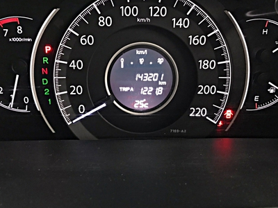รถบ้าน รถมือสอง Honda CR-V 2.0 รุ่น E เกียร์ Auto 4WD ปี 2014 โดย หญิงรถบ้าน รถมือสองขอนแก่น ราคาถูก ผ่อนสบาย