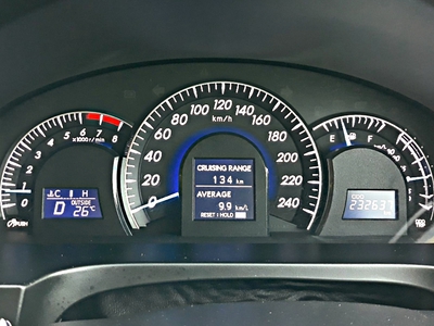 รถบ้าน รถมือสอง Toyota Camry 2.0 รุ่น G เกียร์ Auto ปี 2012 โดย หญิงรถบ้าน รถมือสองขอนแก่น ราคาถูก ผ่อนสบาย