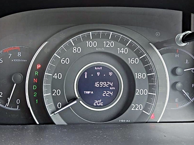 รถบ้าน รถมือสอง Honda CR-V 2.0 รุ่น E เกียร์ Auto 4WD ปี 2013 โดย หญิงรถบ้าน รถมือสองขอนแก่น ราคาถูก ผ่อนสบาย