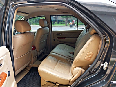 รถบ้าน รถมือสอง Toyota Fortuner 3.0 V เกียร์ Auto  4WD ปี 2008 โดย หญิงรถบ้าน รถมือสองขอนแก่น ราคาถูก ผ่อนสบาย